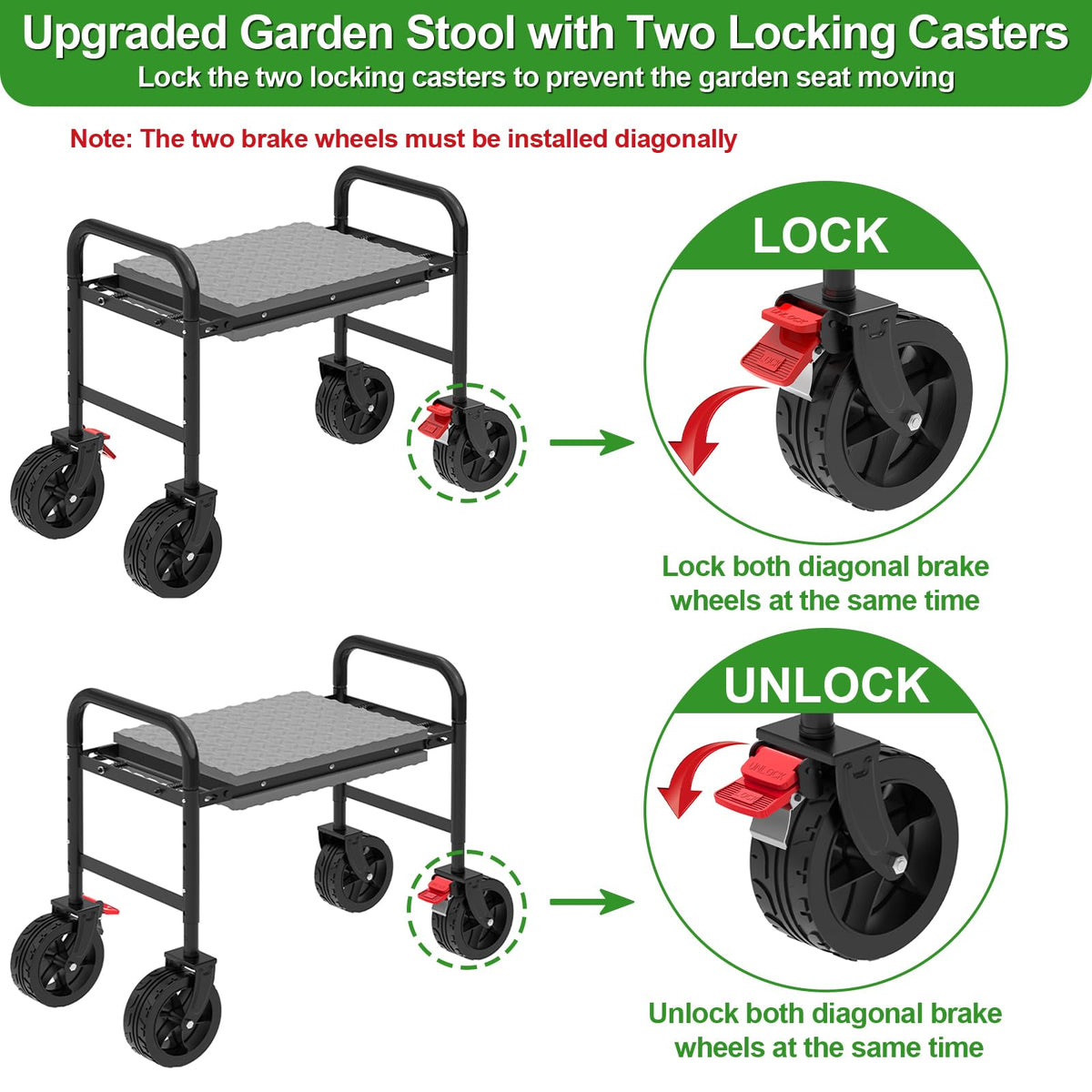 Rolling Garden Kneeler and Seat E56592