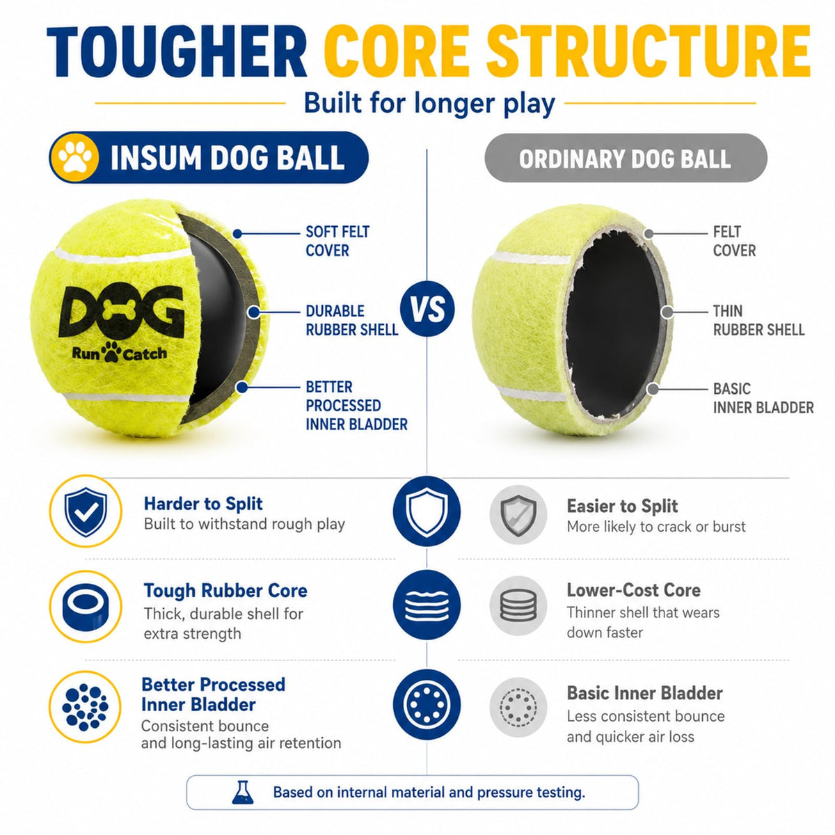 12 Pack Colorful Dog Toy Balls S881624