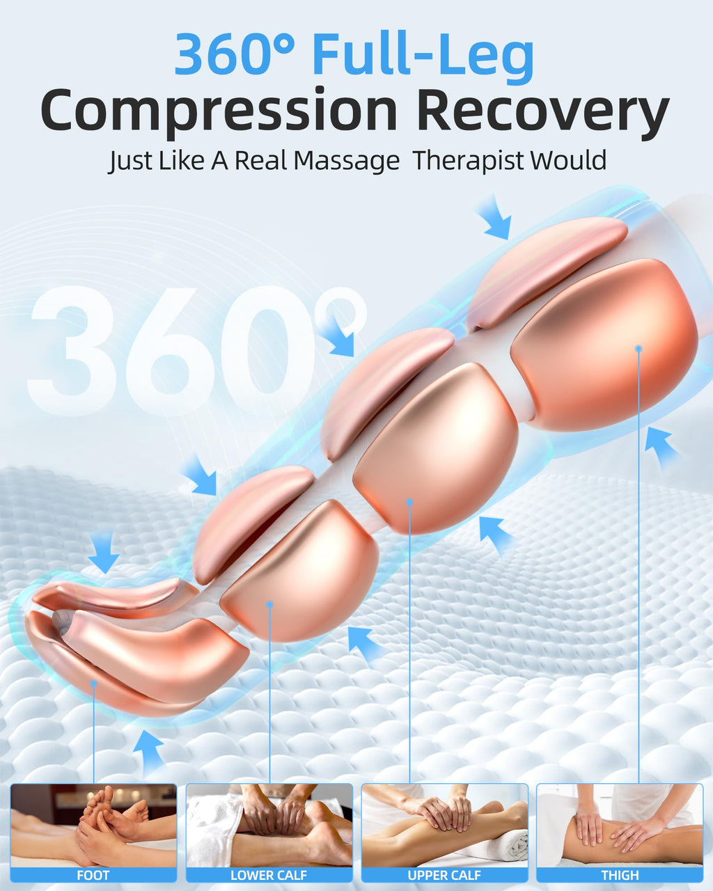Air Leg Massager with Compression Boots R60622