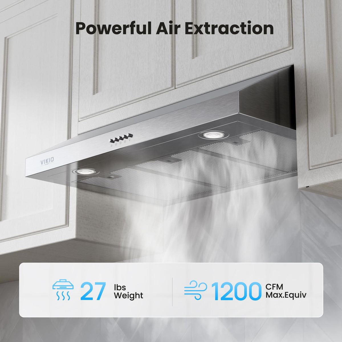 30 Inch 1200 CFM Stainless Steel Under Cabinet Range Hood N5279