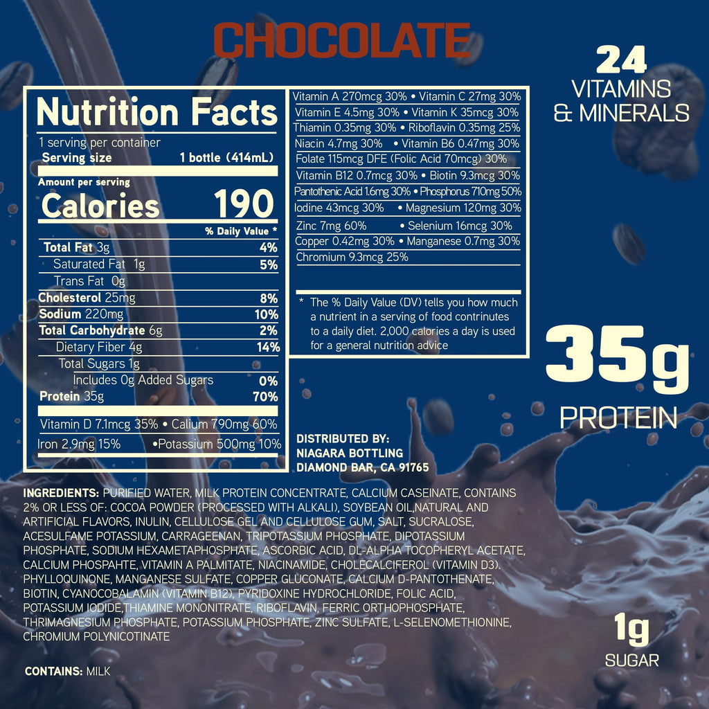 35g Protein Shake, 14 fl oz, 12 pack, Chocolate Y184132