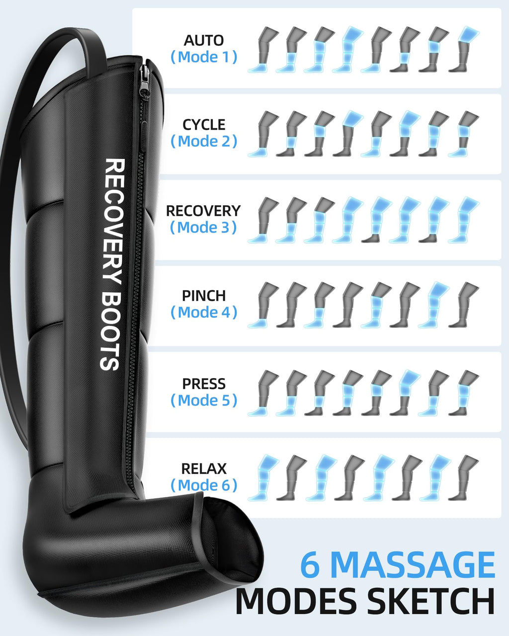 Air Leg Massager with Compression Boots R60622