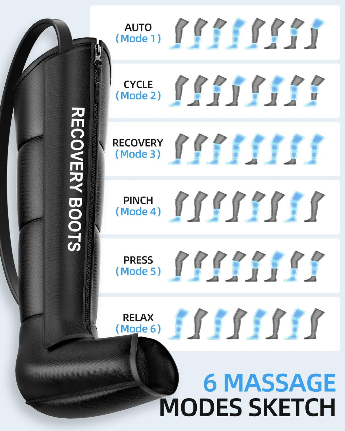 Air Leg Massager with Compression Boots R60622